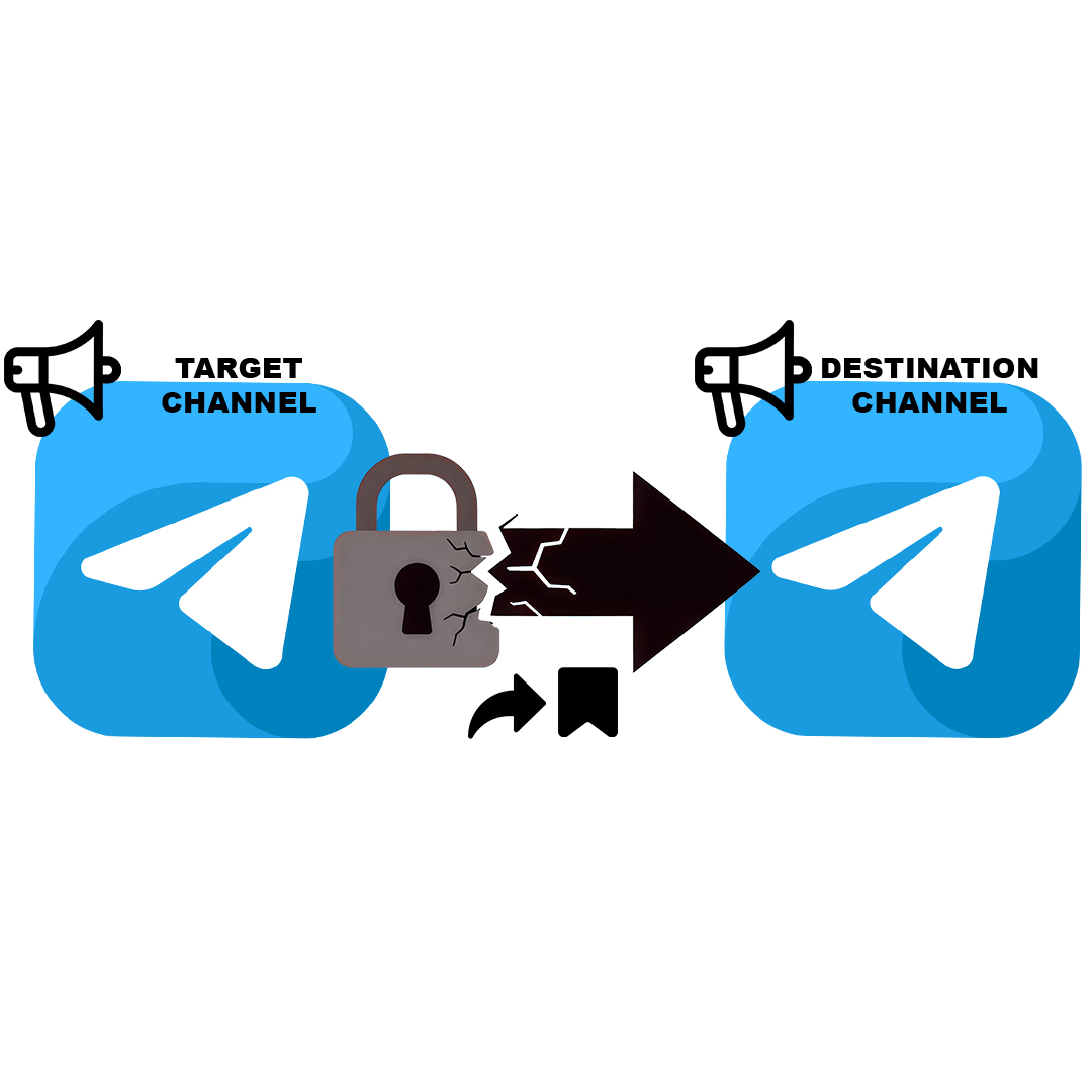 Telegram Restricted Content Forwarder